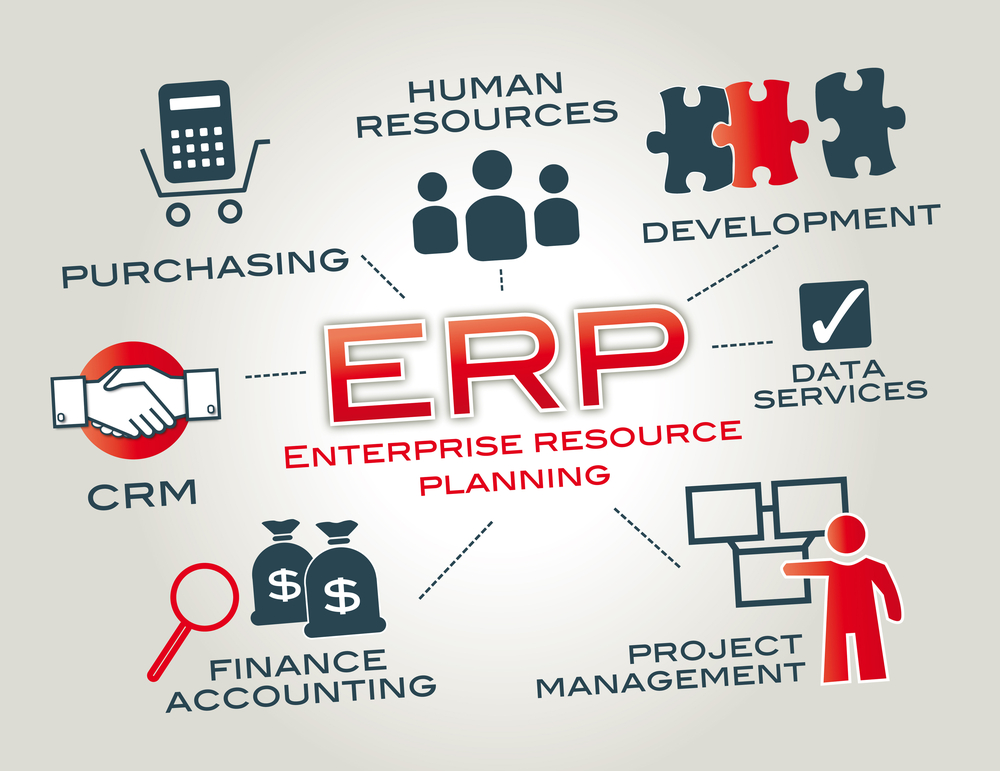 Implanter avec succès un système ERP